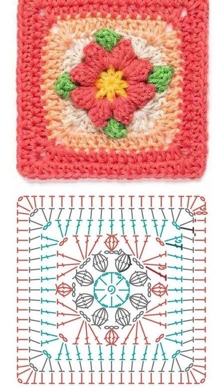 Crochet Sunflower Granny Square Pattern Chart for Triangle Shawl