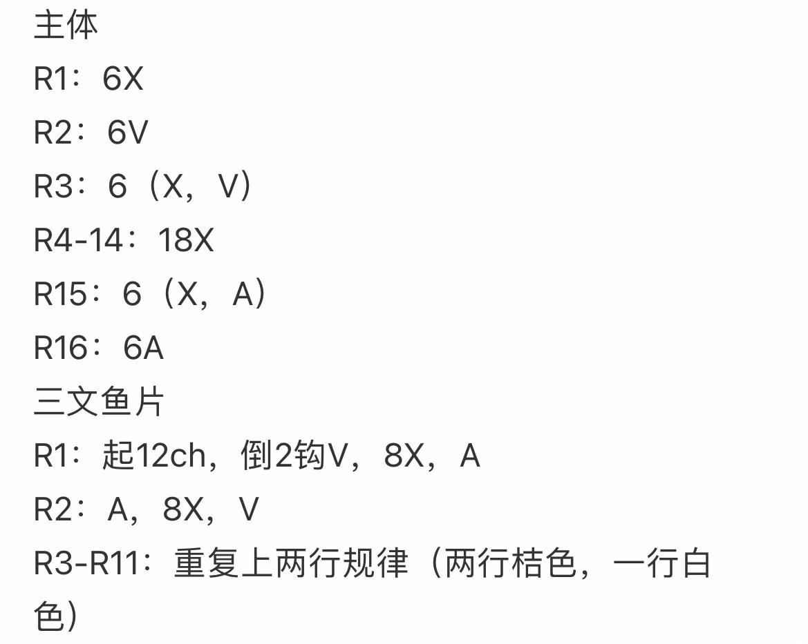 Crochet Sushi Tutorial Pattern Chart