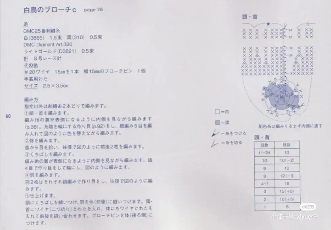 Crochet Swan Brooch Pattern Chart - Japanese Diagram Instructions