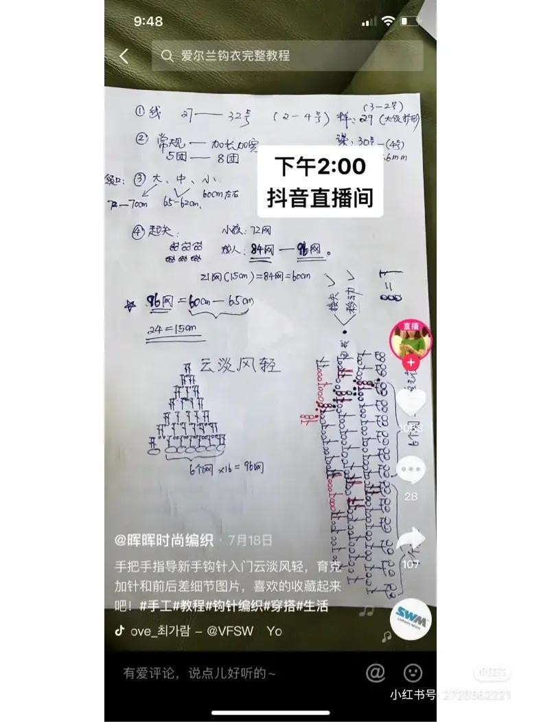 Crochet Sweater and Dress Patterns: Textured Orange Top, Pastel Zigzag Vest, Green Granny Square Dress