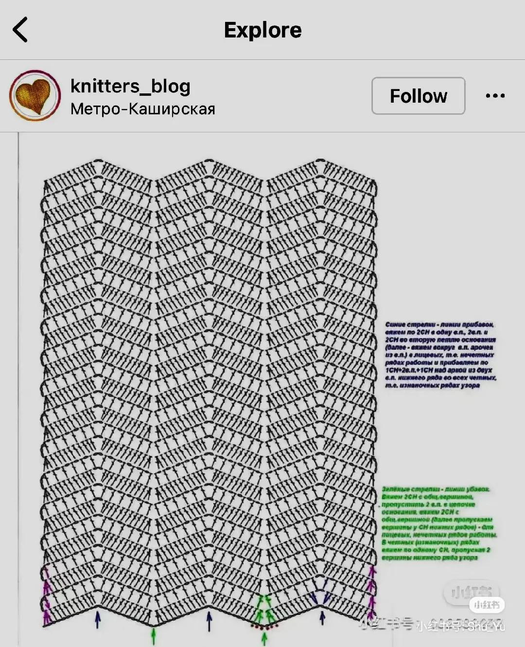 Crochet Sweater and Dress Patterns: Textured Orange Top, Pastel Zigzag Vest, Green Granny Square Dress