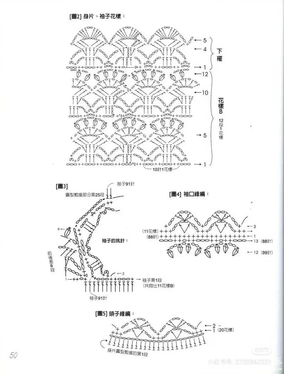 Crochet Sweater and Dress Patterns: Textured Orange Top, Pastel Zigzag Vest, Green Granny Square Dress