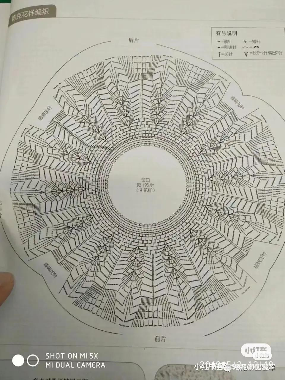 Crochet Sweater and Dress Patterns: Textured Orange Top, Pastel Zigzag Vest, Green Granny Square Dress