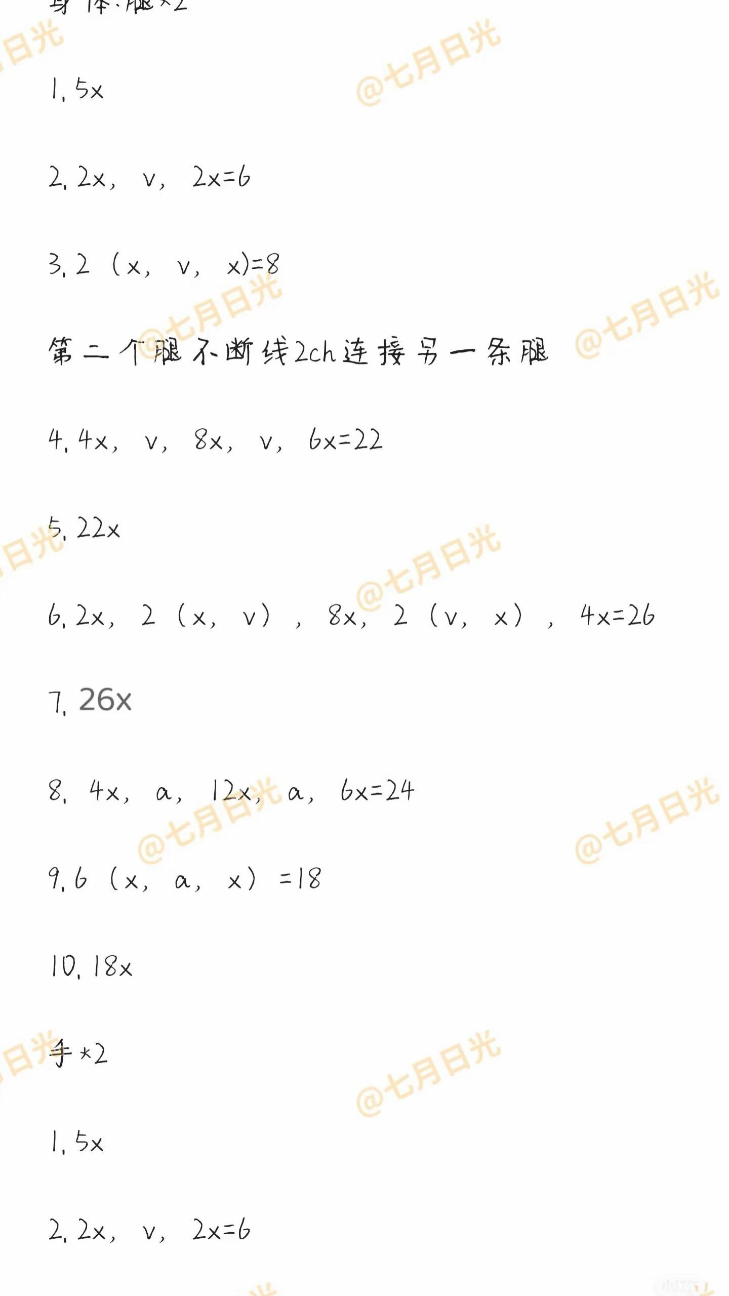 Crochet Swimming Ring Pig Pattern Chart