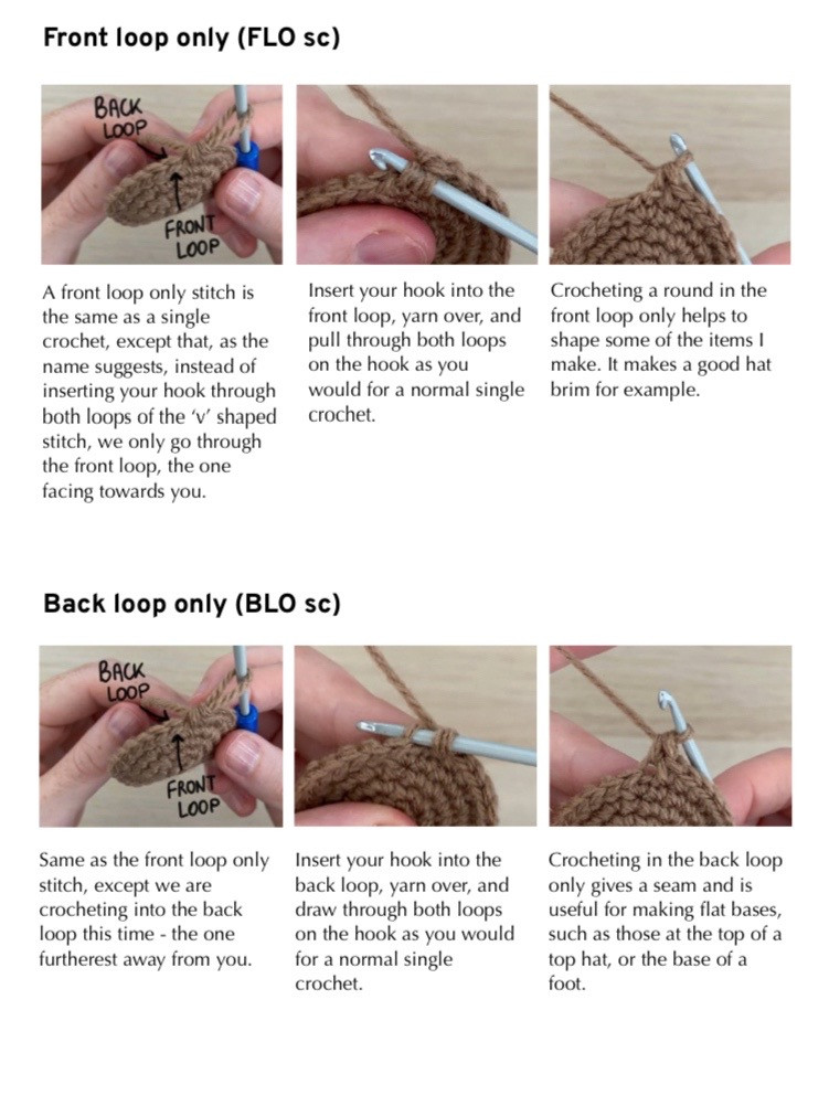 Crochet Techniques: Beginners Guide to Stitches and Patterns