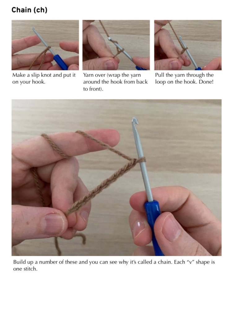 Crochet Techniques: Beginners Guide to Stitches and Patterns