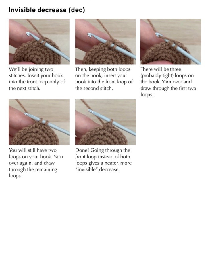 Crochet Techniques: Beginners Guide to Stitches and Patterns