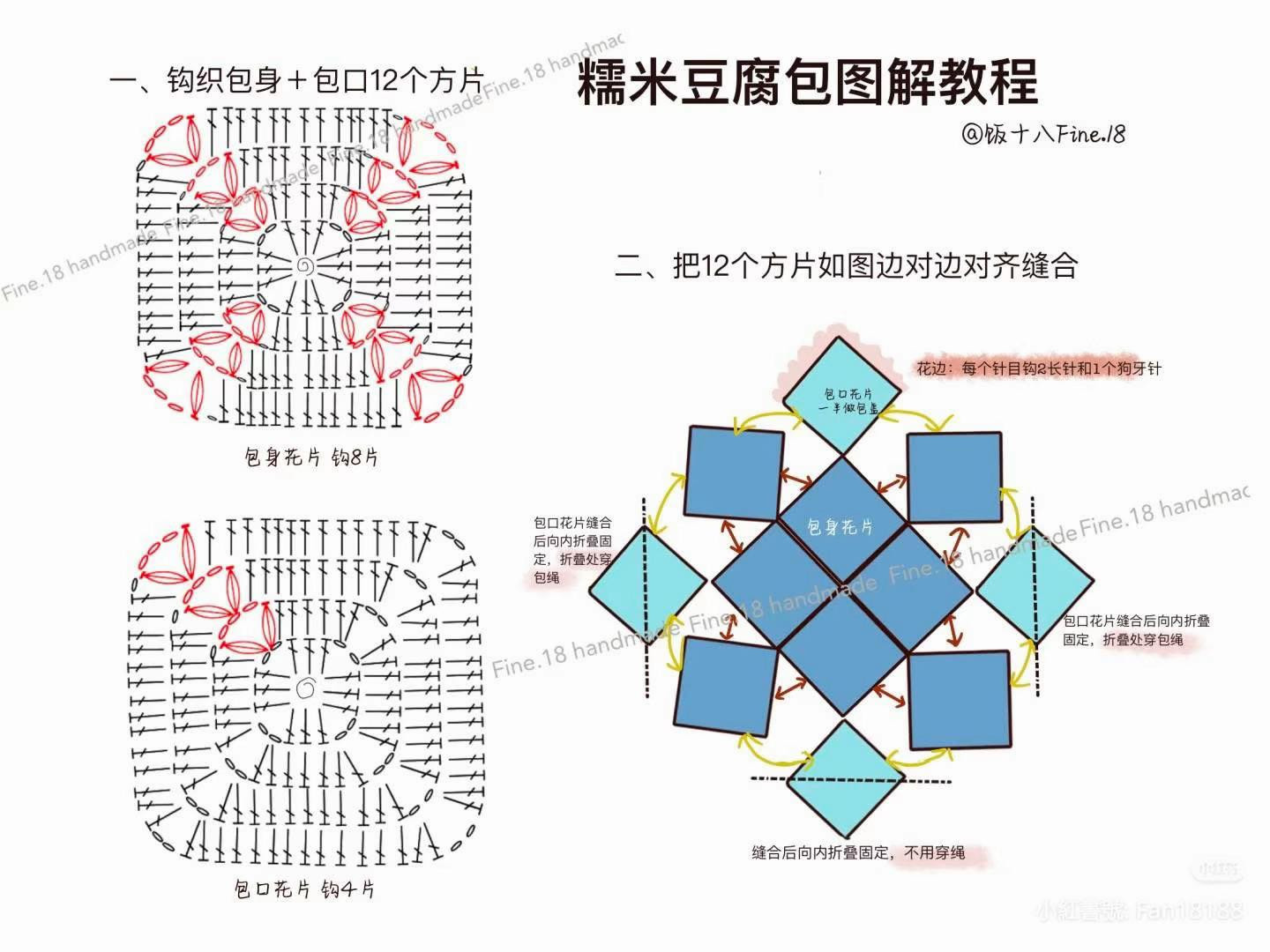 Crochet Tofu Bag Pattern Tutorial - Blue and Brown