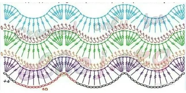 Crochet Top Chart with Bow Detail and Wavy Shell Stitch Bag Pattern