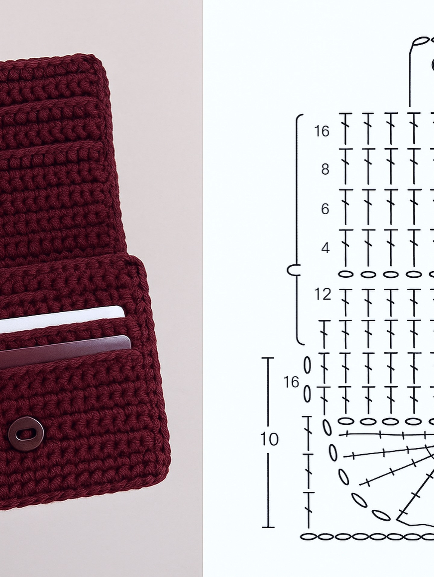 Crochet Tote Bag and Card Holder Patterns with Detailed Charts