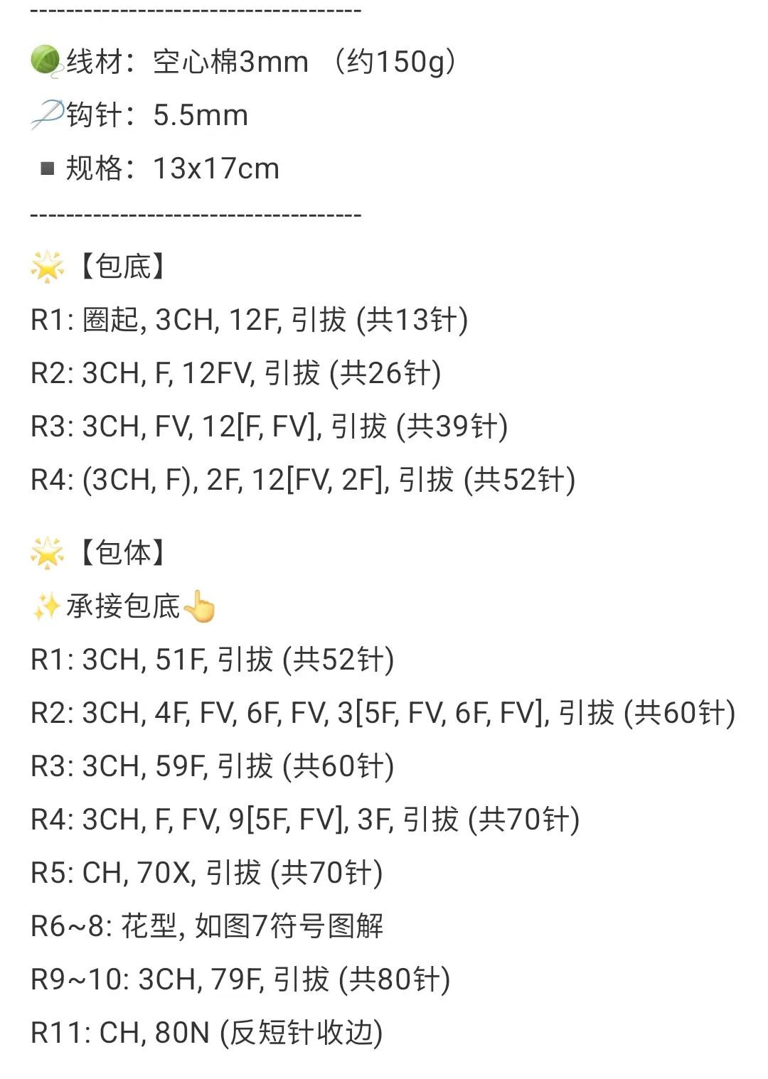Crochet Tote Bag and Granny Square Crossbody Bag Patterns with Charts