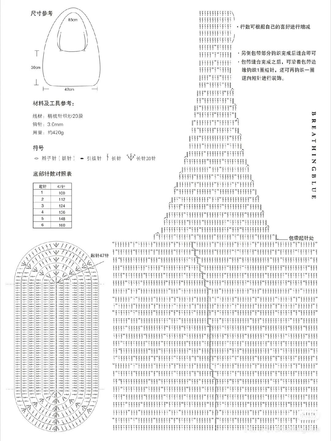 Crochet Tote Bag Pattern Chart: White Yarn Handbag Tutorial with Stitch Diagram