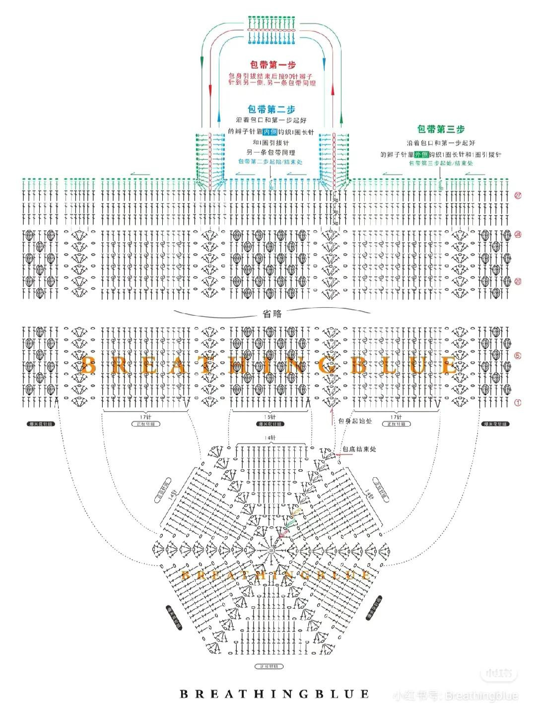 Crochet Tote Bag Pattern Chart: White Yarn Handbag Tutorial with Stitch Diagram