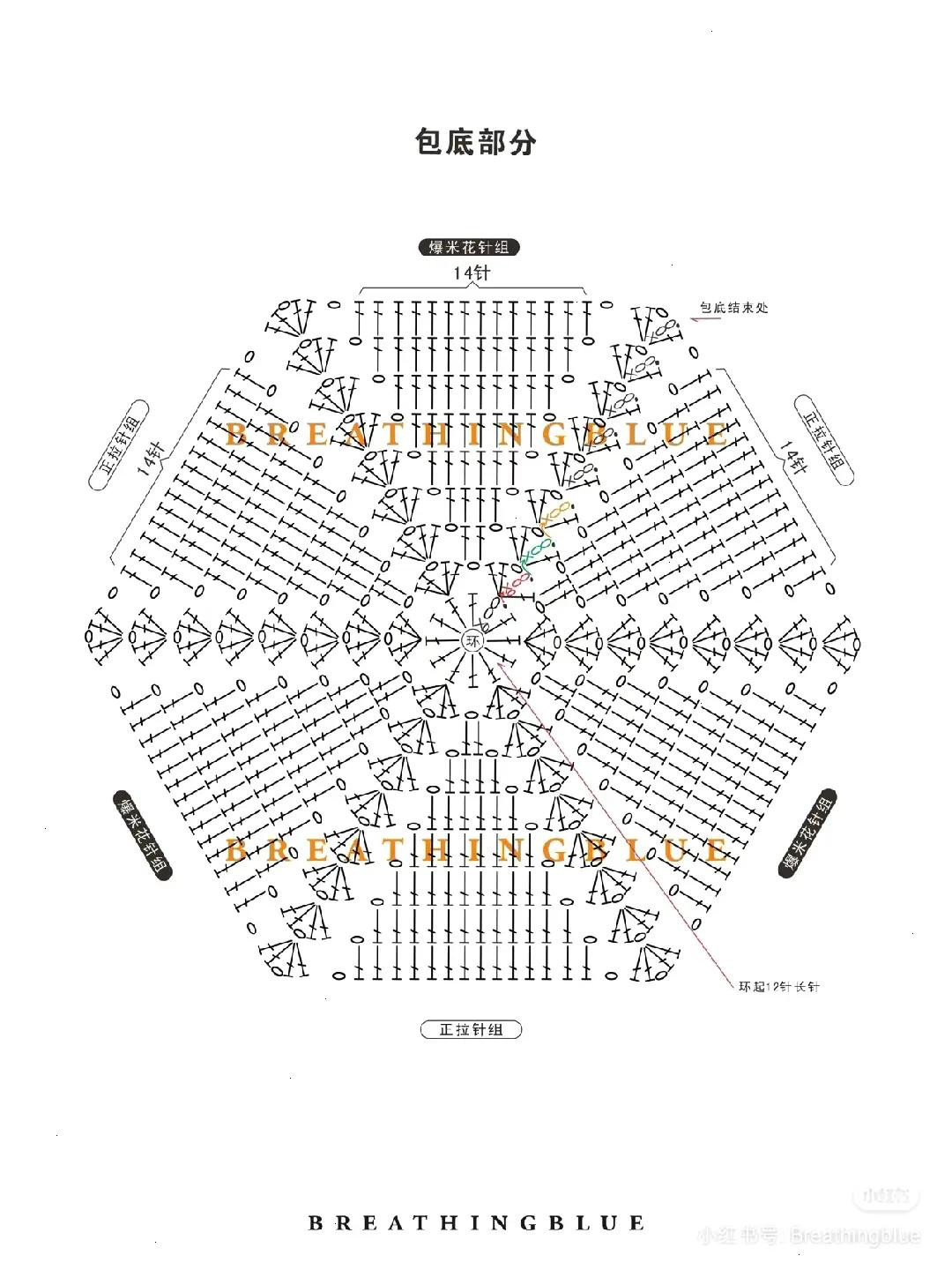 Crochet Tote Bag Pattern Chart: White Yarn Handbag Tutorial with Stitch Diagram