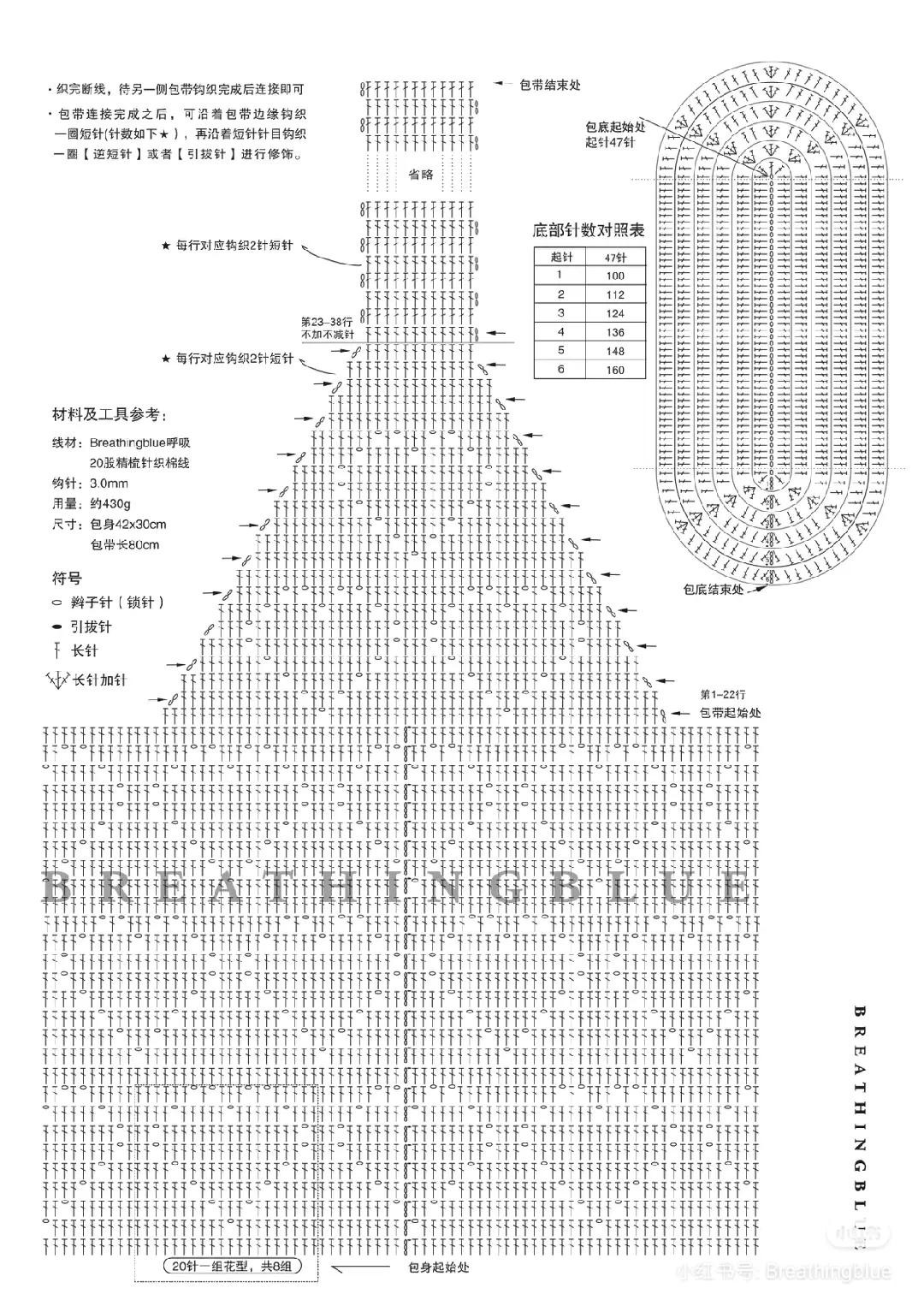 Crochet Tote Bag Pattern Chart: White Yarn Handbag Tutorial with Stitch Diagram