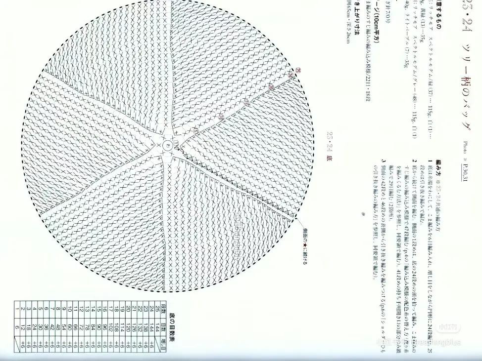 Crochet Tote Bag Pattern Chart: White Yarn Handbag Tutorial with Stitch Diagram