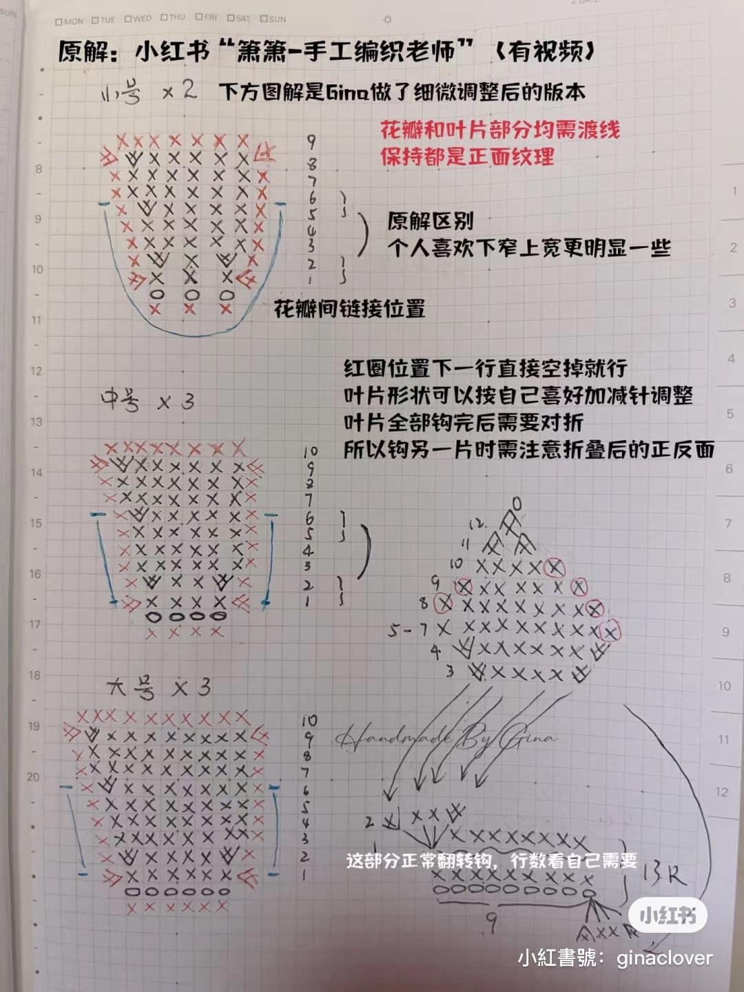 Crochet Tote Bag Pattern Chart with Red Rose Charm