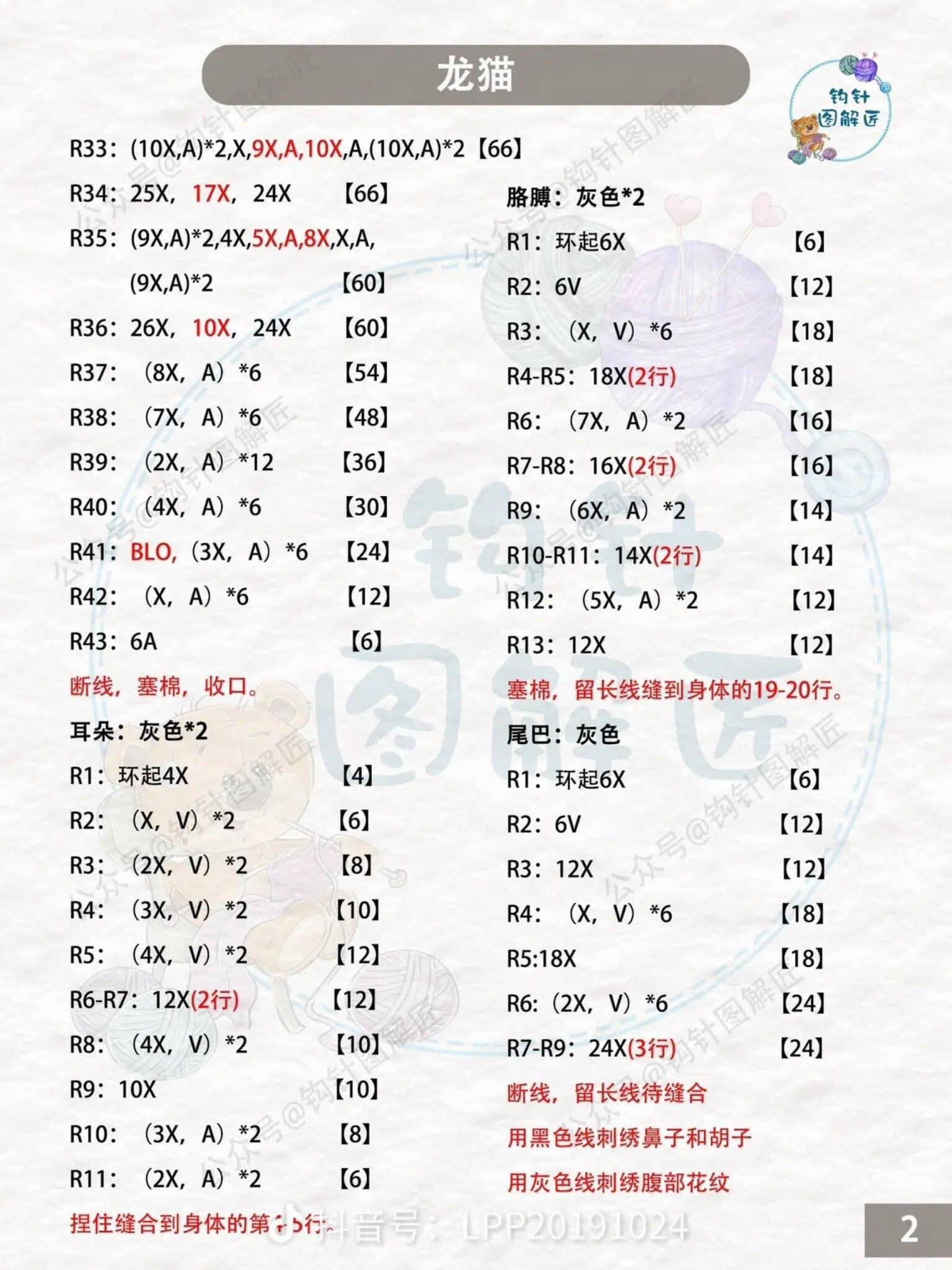 Crochet Totoro Amigurumi Pattern Chart with Hat and Satchel
