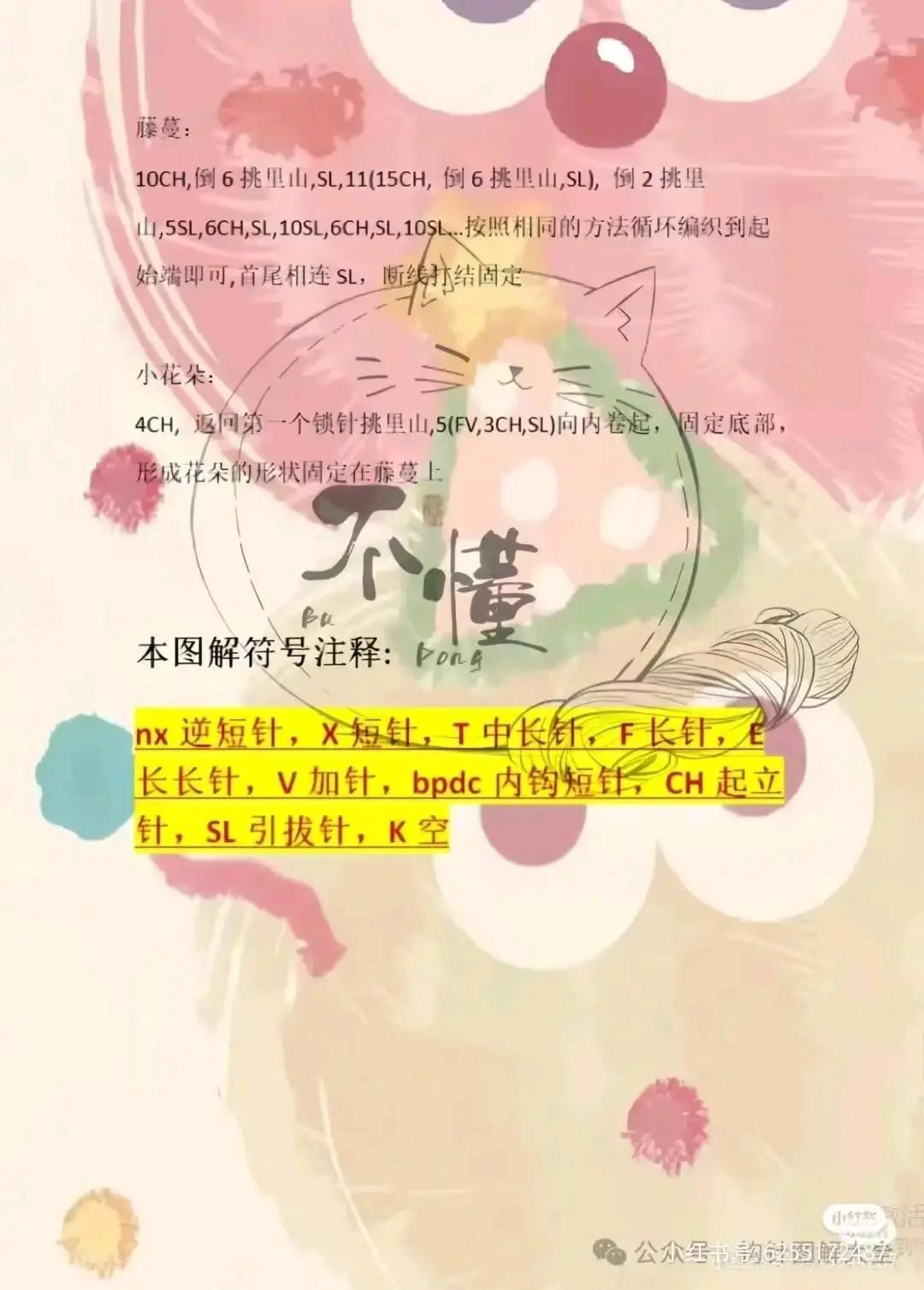 Crochet Tricolor Pansy Bag Pattern and Tutorial