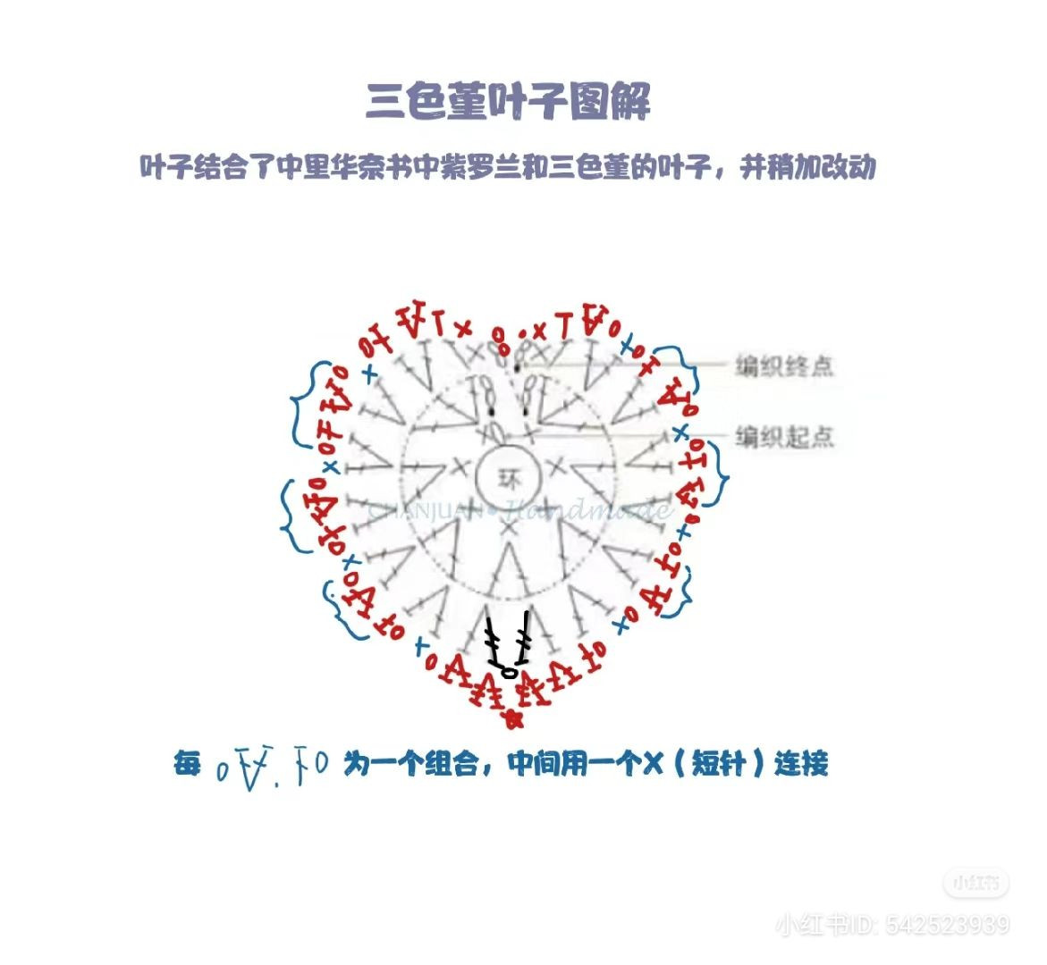 Crochet Tricolor Violet Flower and Leaf Pattern Chart