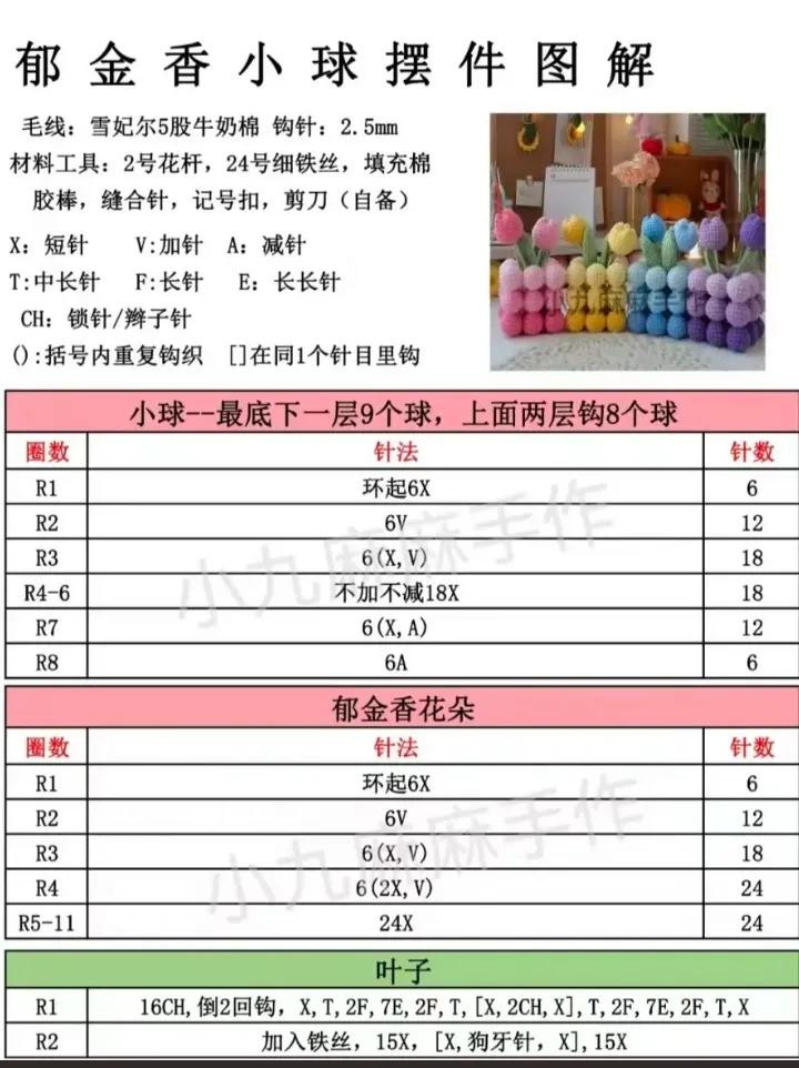 Crochet Tulip Ball Ornament Pattern Tutorial