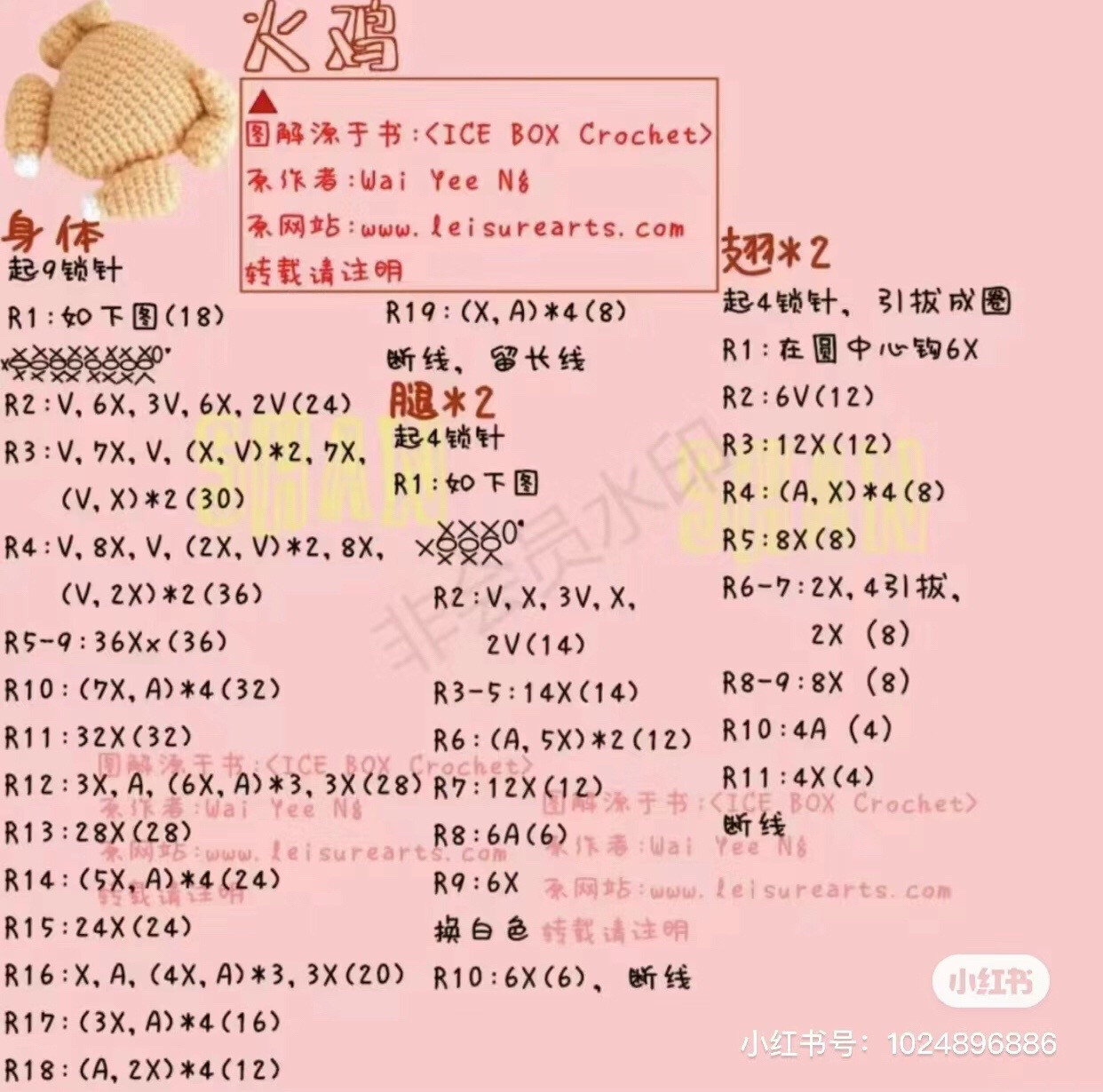 Crochet Turkey Amigurumi Keychain Pattern Chart