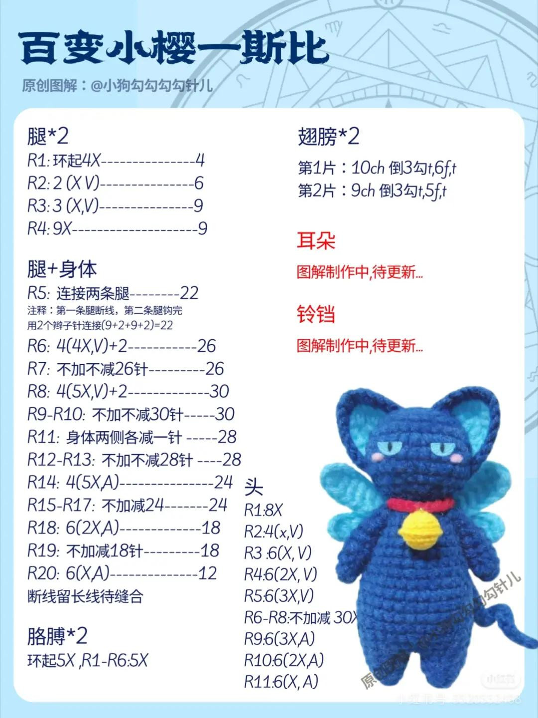 Crochet Tutorial: Cardcaptor Sakura's Spinel and Kero Amigurumi Patterns