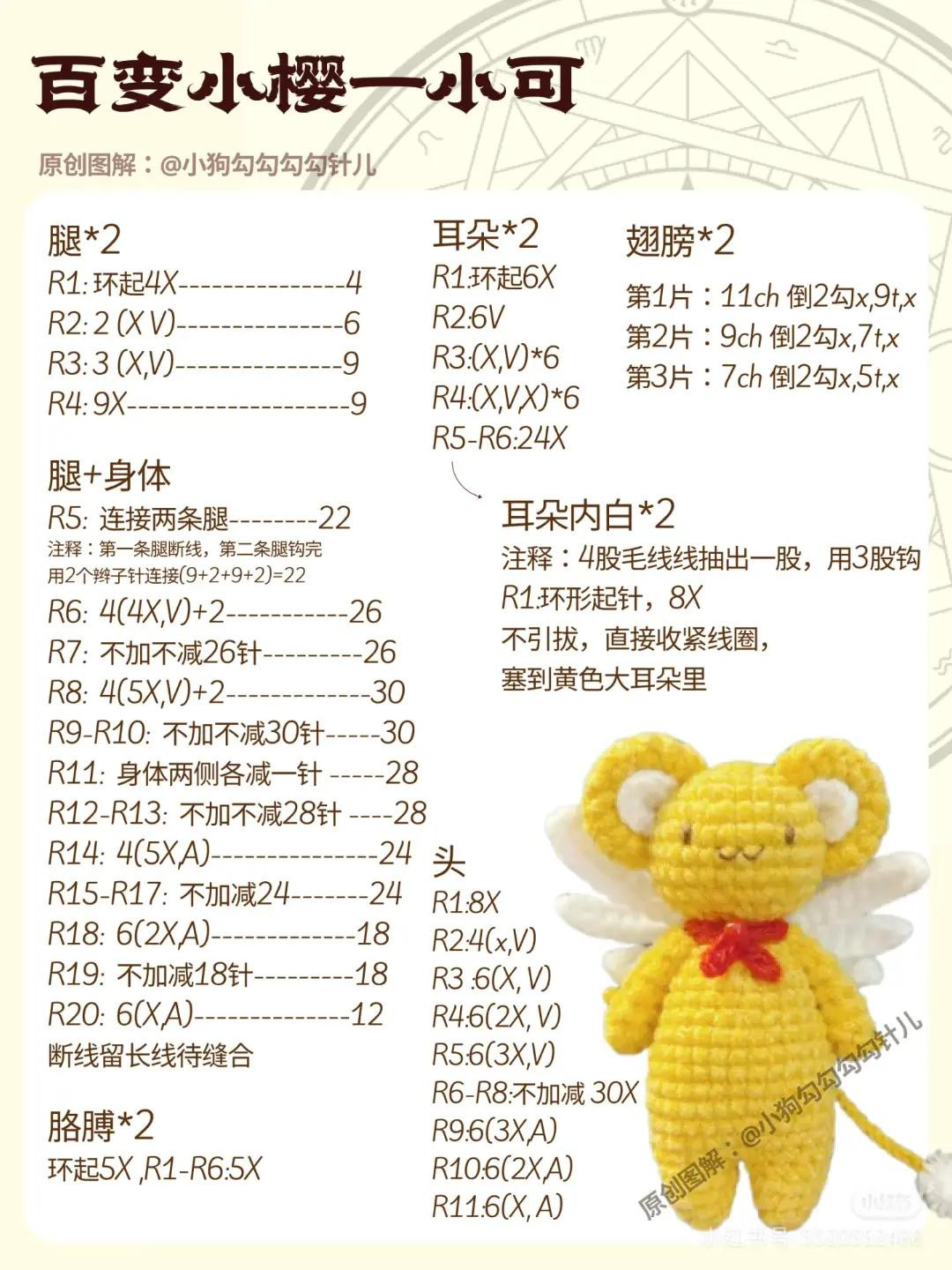 Crochet Tutorial: Cardcaptor Sakura's Spinel and Kero Amigurumi Patterns