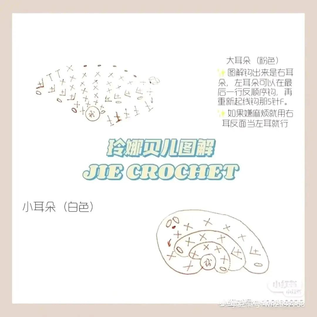 Crochet Tutorial Chart for Pink LinaBell Doll