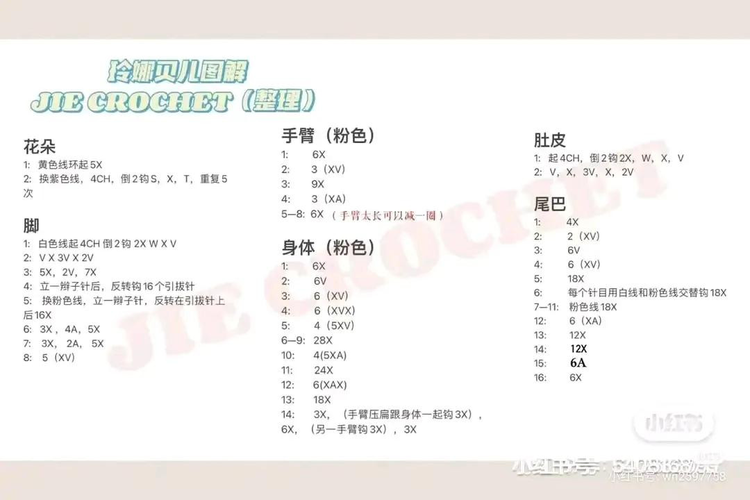 Crochet Tutorial Chart for Pink LinaBell Doll