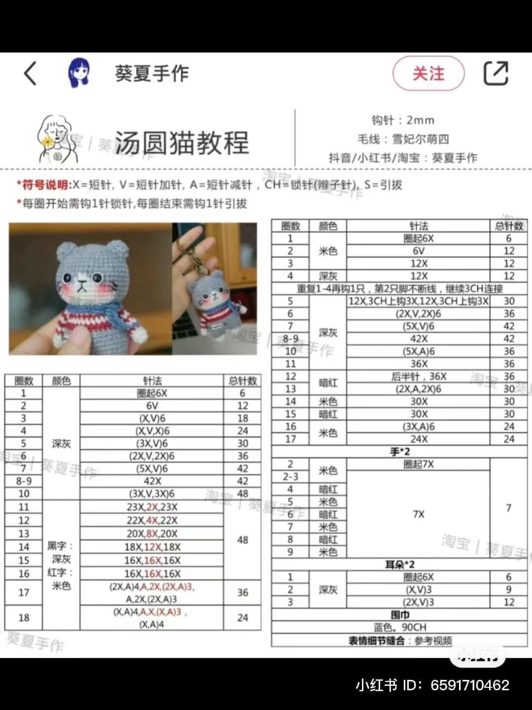 Crochet Tutorial: Cute Cat Amigurumi Doll Pattern Chart