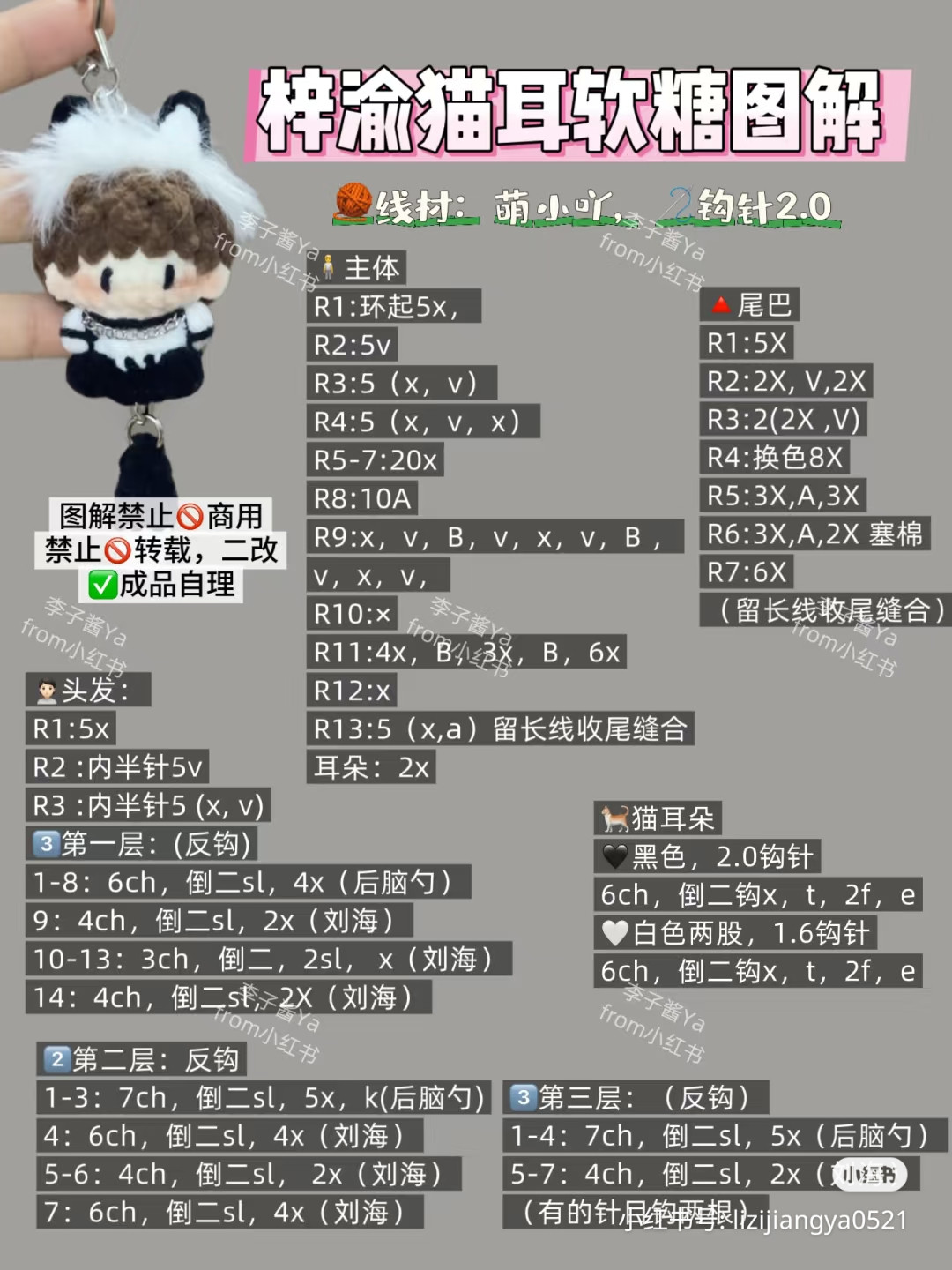 Crochet Tutorial: Cute Cat-Ear Character Doll Keychain Pattern