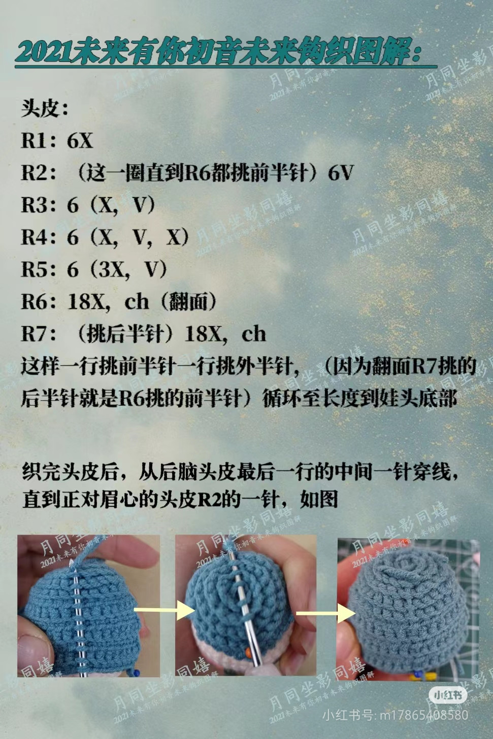 Crochet Tutorial for Hatsune Miku Amigurumi Doll: Scalp and Hair Pattern