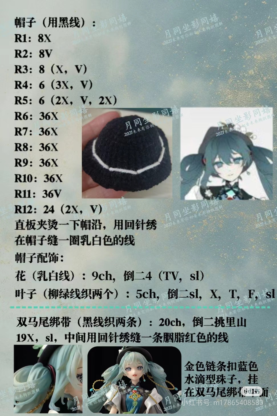 Crochet Tutorial for Hatsune Miku Amigurumi Doll: Scalp and Hair Pattern