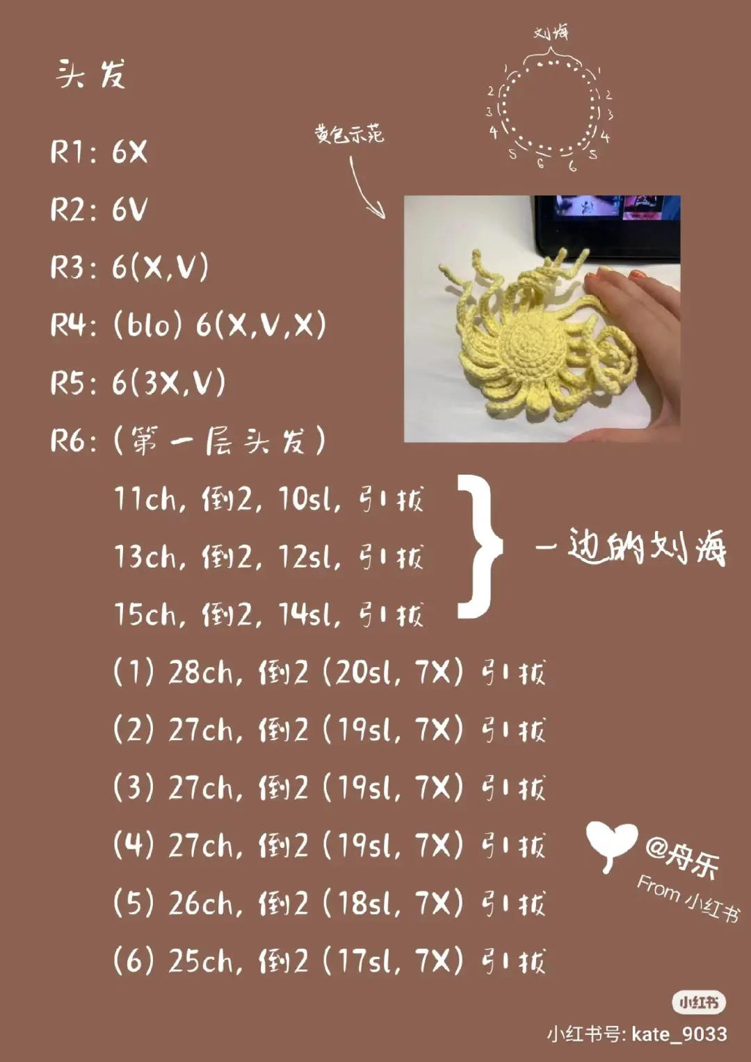 Crochet Tutorial Pattern for Identity V Fox Girl Amigurumi Doll with Detailed Chart and Hair Instructions