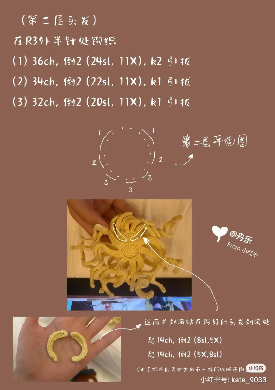 Crochet Tutorial Pattern for Identity V Fox Girl Amigurumi Doll with Detailed Chart and Hair Instructions