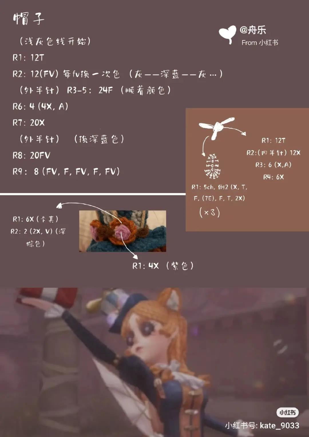 Crochet Tutorial Pattern for Identity V Fox Girl Amigurumi Doll with Detailed Chart and Hair Instructions