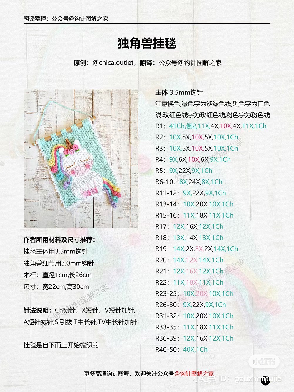Crochet Unicorn Wall Hanging Pattern with Chart and Instructions