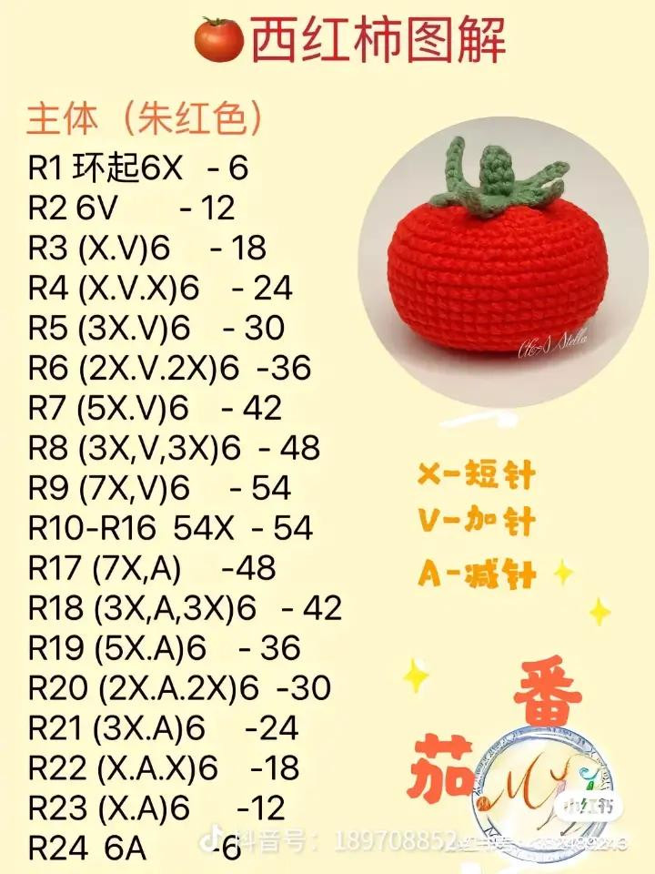 Crochet Vegetable Amigurumi Set Pattern: Tomato, Corn, Carrot, Eggplant, Scallion and Orange with Charts