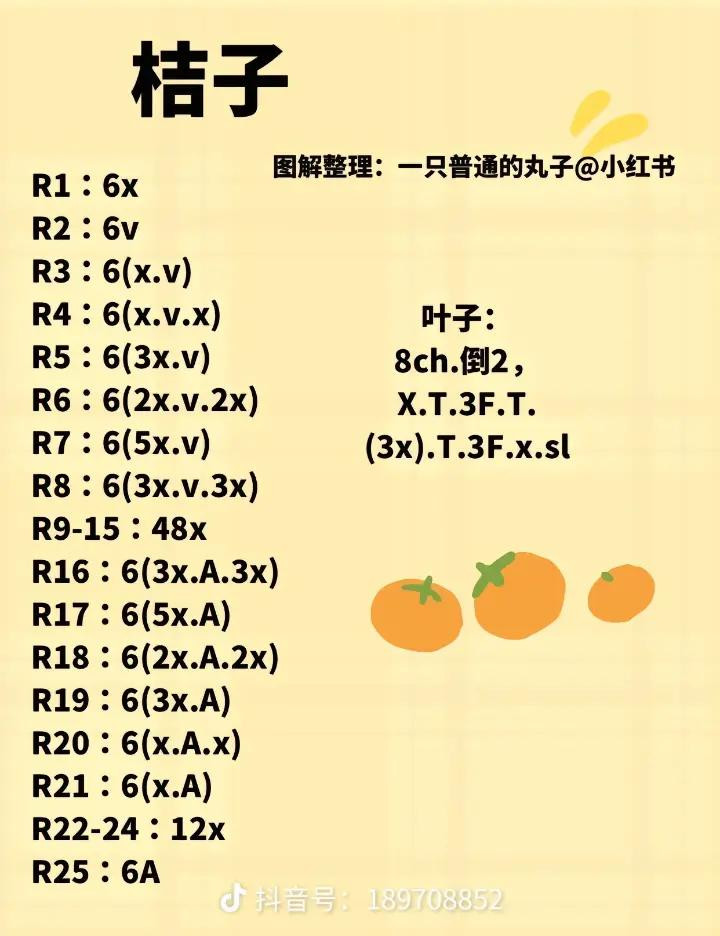 Crochet Vegetable Amigurumi Set Pattern: Tomato, Corn, Carrot, Eggplant, Scallion and Orange with Charts