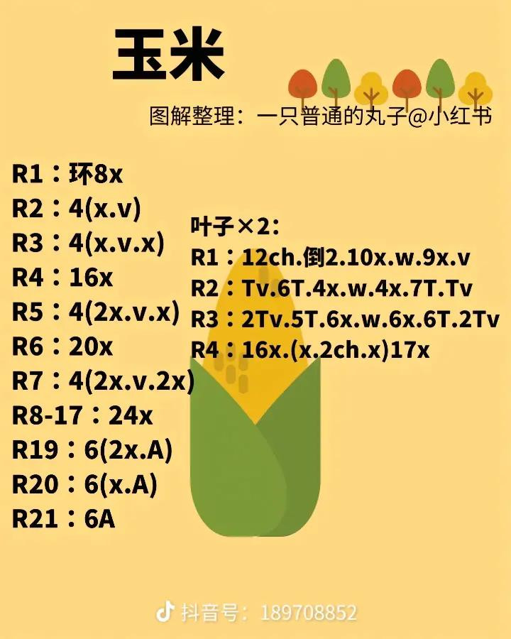Crochet Vegetable Amigurumi Set Pattern: Tomato, Corn, Carrot, Eggplant, Scallion and Orange with Charts