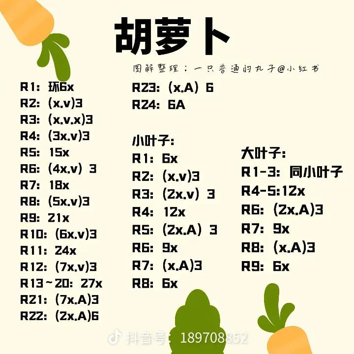Crochet Vegetable Amigurumi Set Pattern: Tomato, Corn, Carrot, Eggplant, Scallion and Orange with Charts