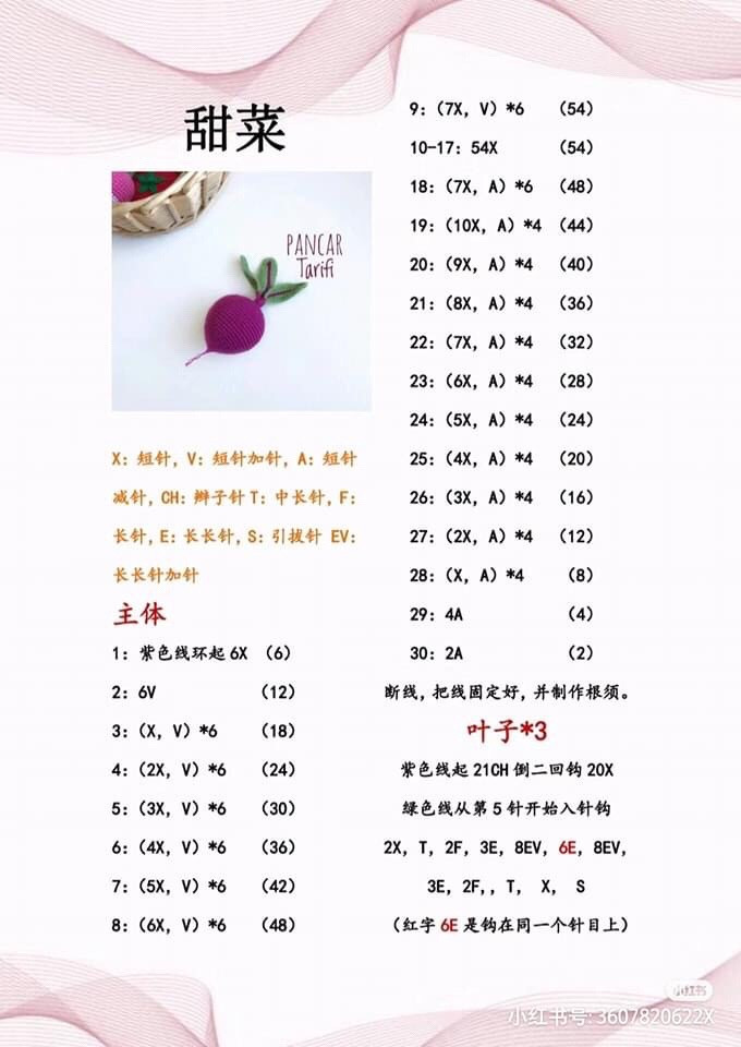 Crochet Vegetable Pattern: Lemon, Peas, Beetroot, Mushroom, Zucchini