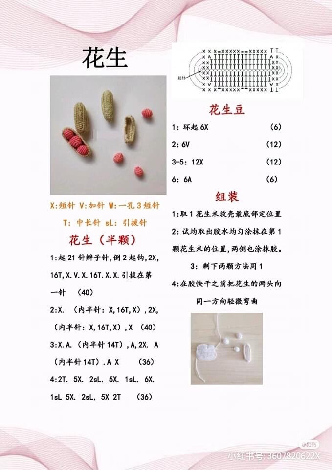 Crochet Vegetable Pattern: Lemon, Peas, Beetroot, Mushroom, Zucchini
