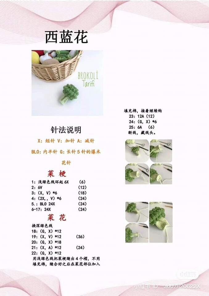 Crochet Vegetable Pattern: Lemon, Peas, Beetroot, Mushroom, Zucchini