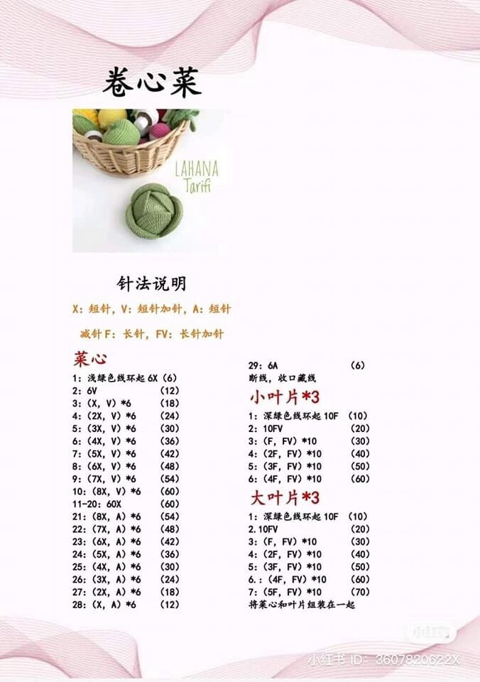 Crochet Vegetable Patterns: Avocado, Pepper, Cabbage, Cucumber, Onion