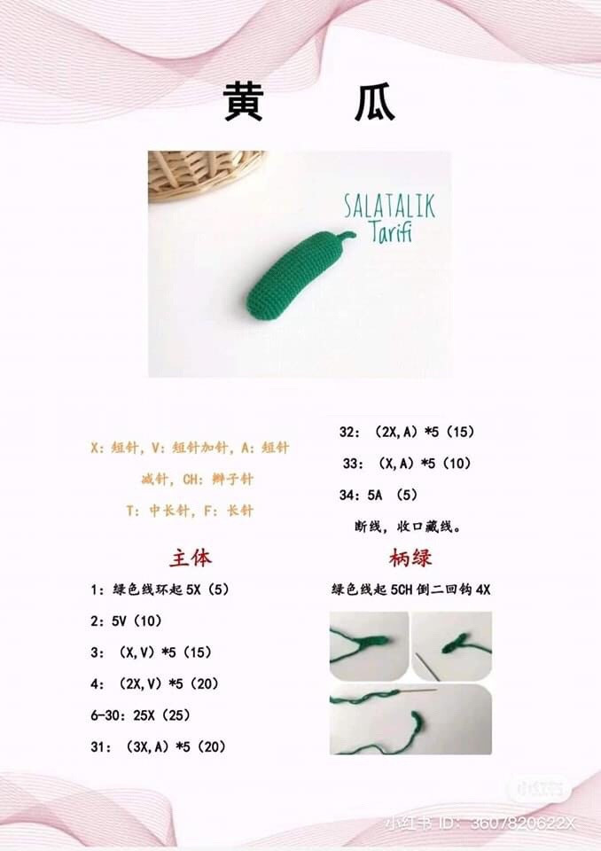 Crochet Vegetable Patterns: Avocado, Pepper, Cabbage, Cucumber, Onion