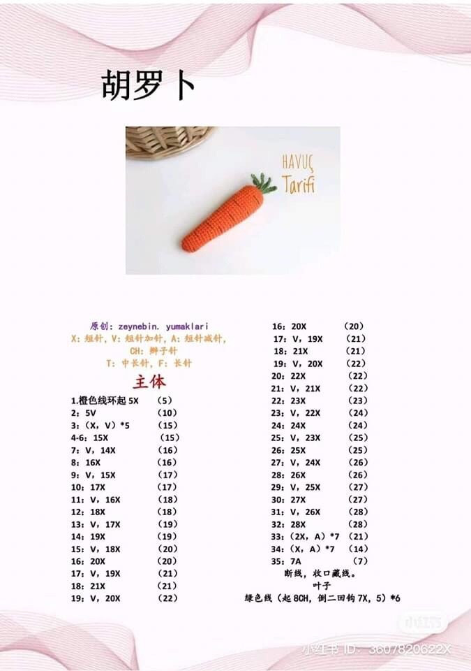 Crochet Vegetable Patterns: Avocado, Pepper, Cabbage, Cucumber, Onion