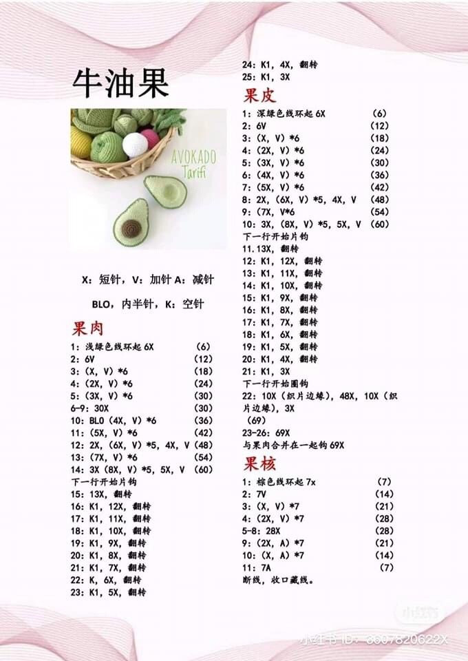 Crochet Vegetable Patterns: Avocado, Pepper, Cabbage, Cucumber, Onion