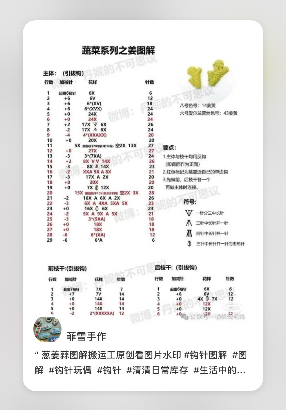 Crochet Vegetable Series Pattern: Ginger, Garlic, and Green Onion Dolls